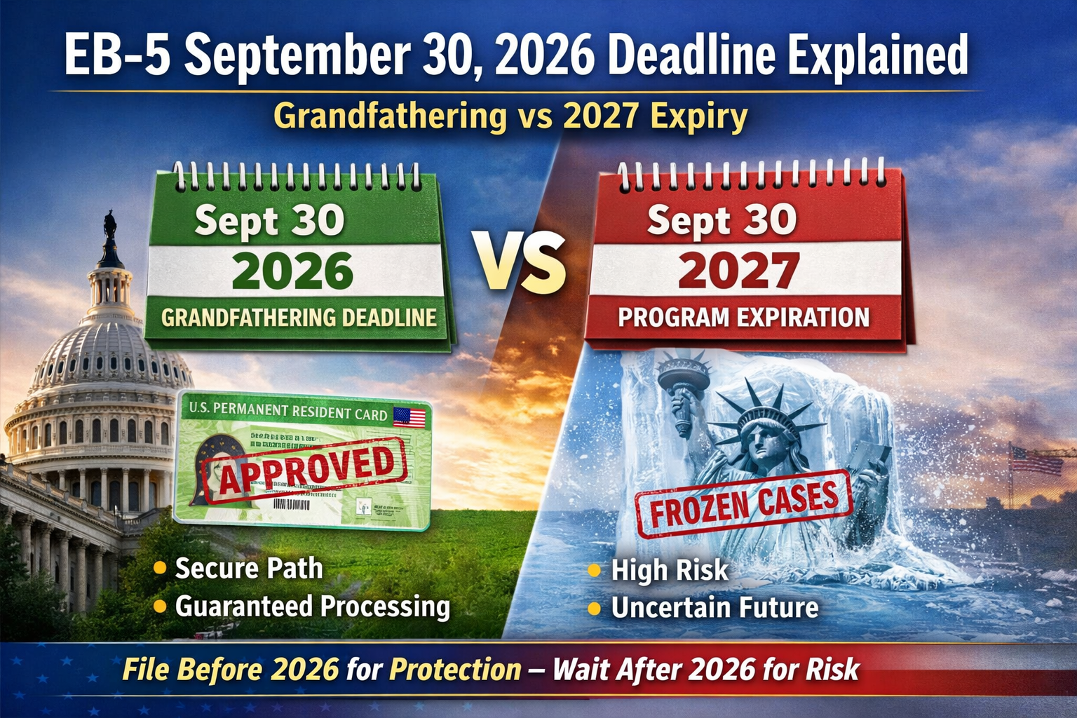 EB-5 September 30, 2026 Deadline Explained: Grandfathering vs 2027 Expiry